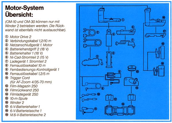 Olympus Motor Drive 2