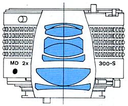 Minolta 2x Teleconverter 300 S