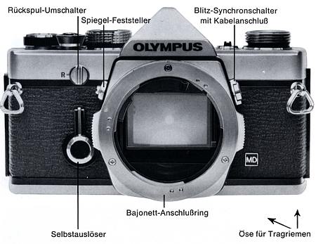 Olympus OM-1