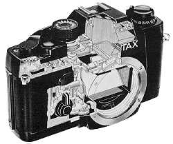 Contax RTS