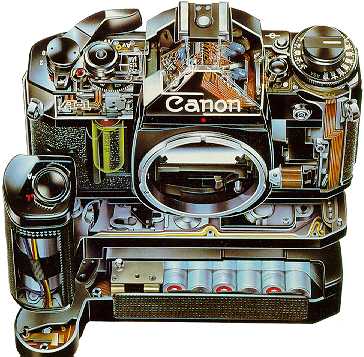 Canon A-1