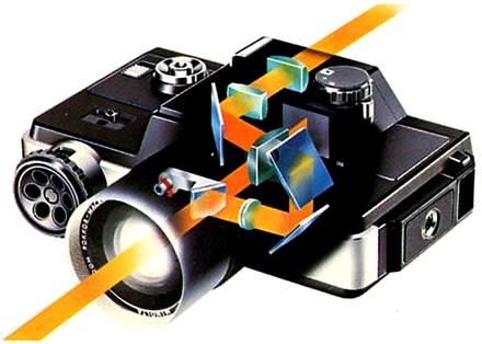 Minolta 110 Zoom SLR