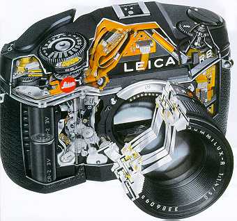 Leica R8