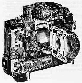Minolta XM Motor