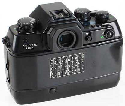 Contax AX