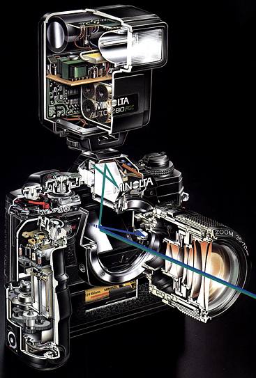 Minolta X-700