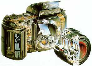 Pentax SFX