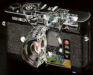 Minolta CLE