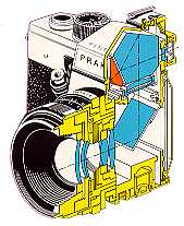 Praktica LTL 2 (186)