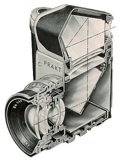 Praktica Praktisix II