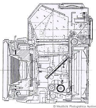 Zeiss Ikon Contaflex 126