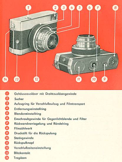 Carl Zeiss Jena Werra 1