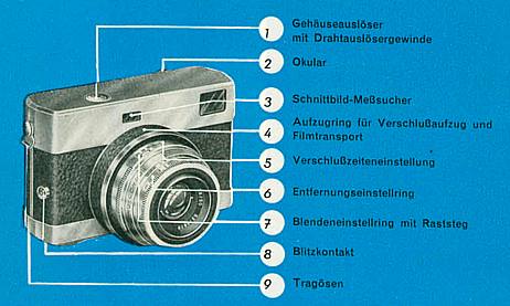 Carl Zeiss Jena Werra 3