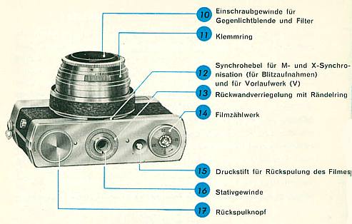 Carl Zeiss Jena Werra 3