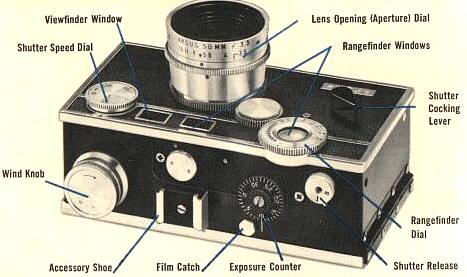 Argus C3