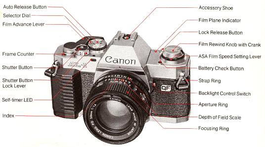 Canon AL-1