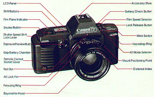 Canon T70