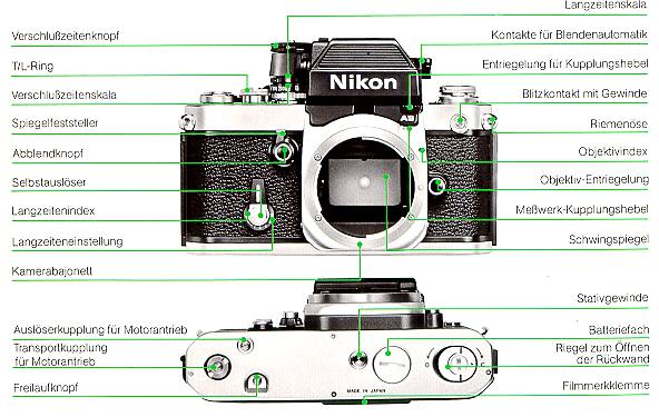Nikon F2 AS