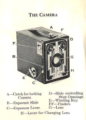 Kodak Brownie Six-20