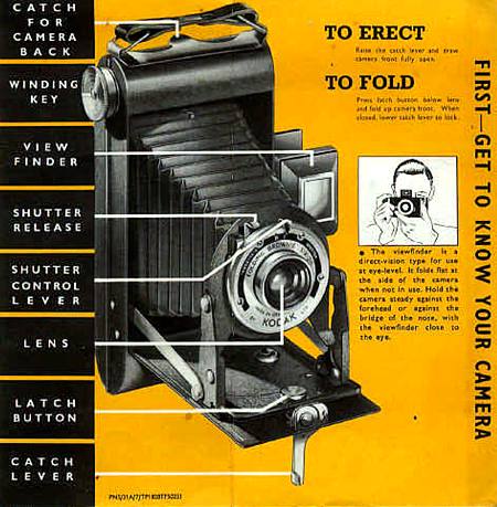 Kodak Brownie Six-20 Folding