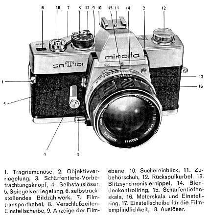 Minolta SR-T 101