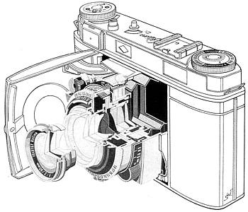 Kodak Retina IIIc (Typ 021 I)