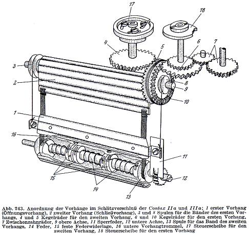 Zeiss Ikon Contax IIa (563/24)