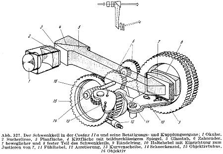 Zeiss Ikon Contax IIa (563/24)