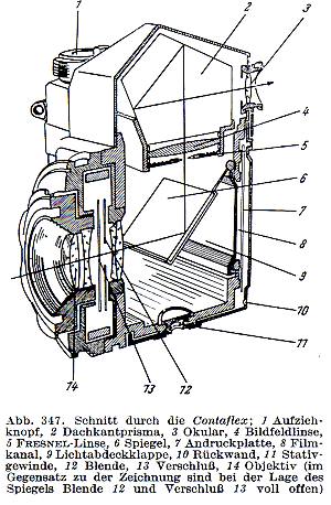 Zeiss Ikon Contaflex I (861/24)