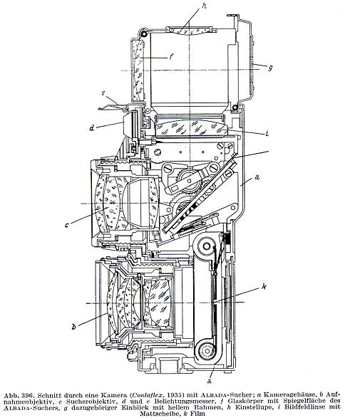 Zeiss Ikon Contaflex (860/24)