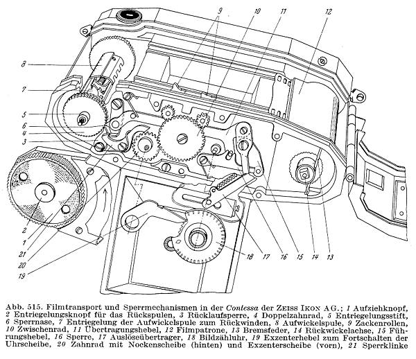 Zeiss Ikon Contessa 35 (533/24)
