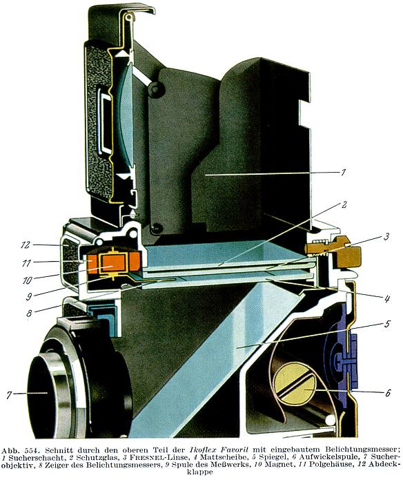 Zeiss Ikon Ikoflex Favorit (887/16)