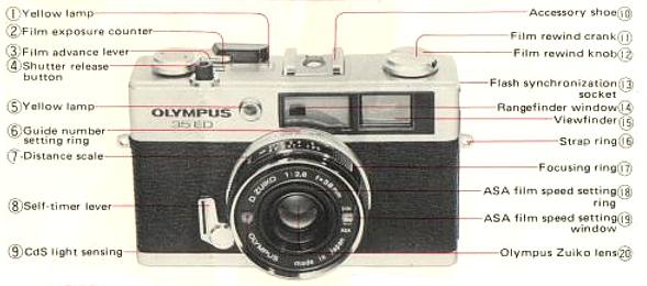 Olympus 35 ED