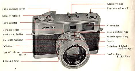 Minolta Hi-Matic 7