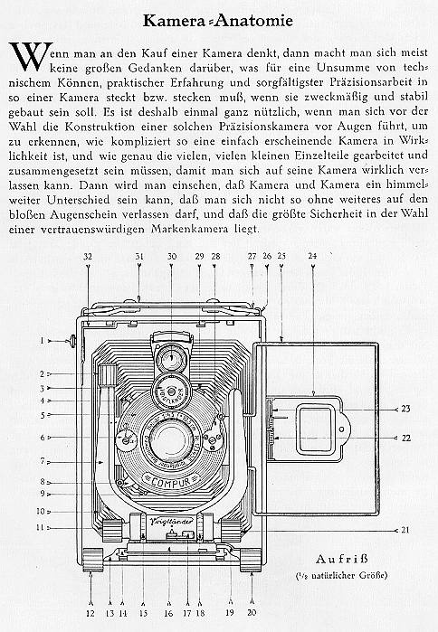 Voigtländer Bergheil 4.5x6