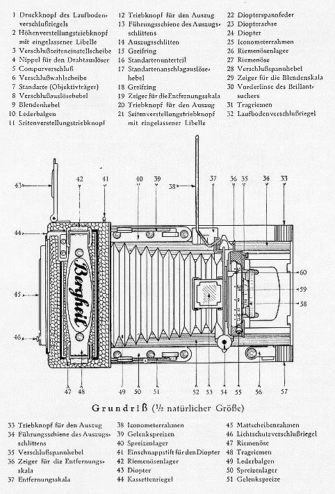 Voigtländer Bergheil 4.5x6