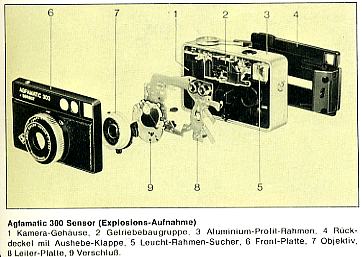 Agfa Agfamatic 300 sensor
