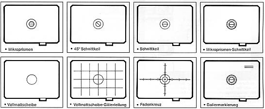 Contax RTS II Quartz