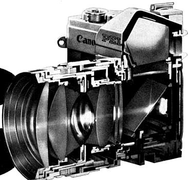 Canon Pellix QL