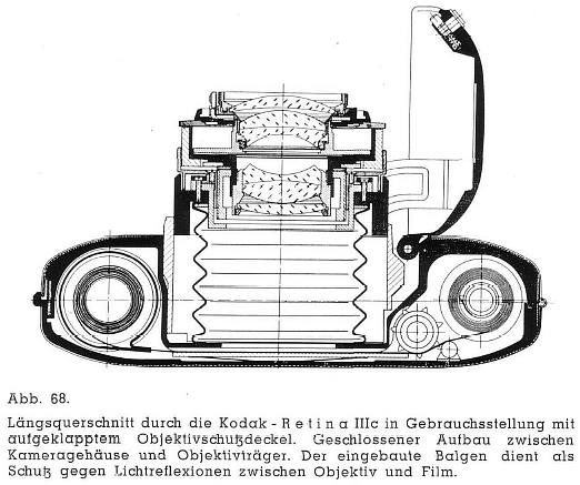 Kodak Retina IIIc (Typ 021 I)