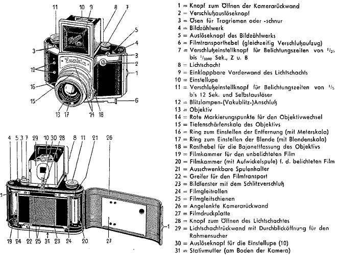 Ihagee Exakta 66 (1938)