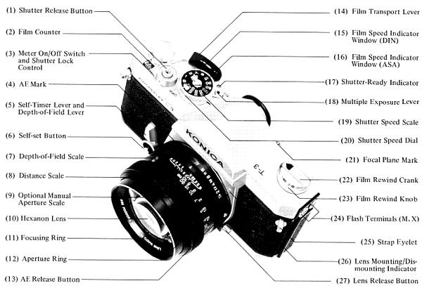 Konica Autoreflex T3