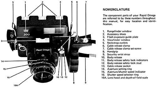 Konica Rapid Omega 200
