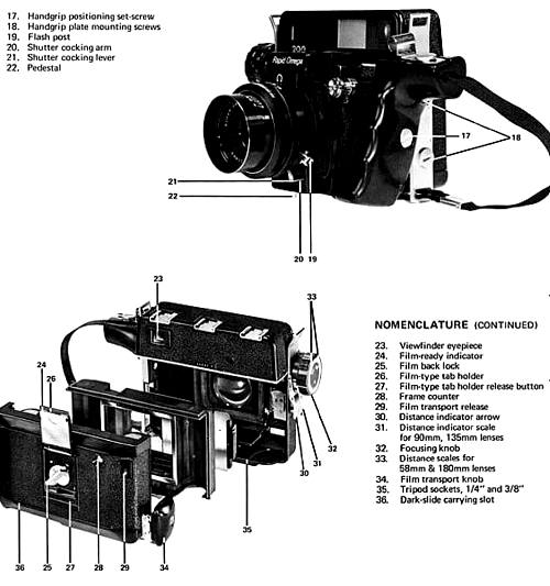 Konica Rapid Omega 200