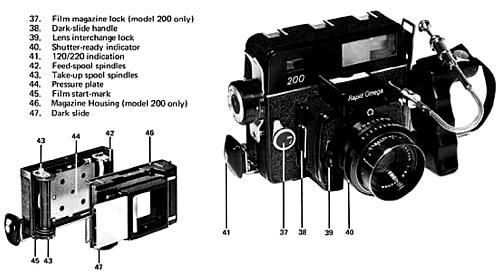Konica Rapid Omega 200