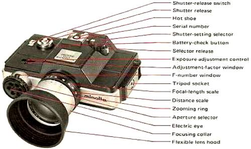 Minolta 110 Zoom SLR