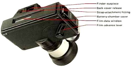 Minolta 110 Zoom SLR