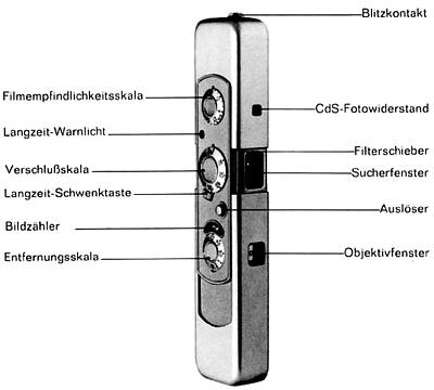 Minox C