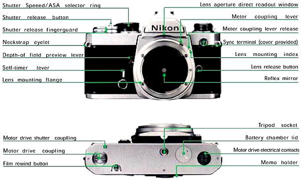 Nikon FM