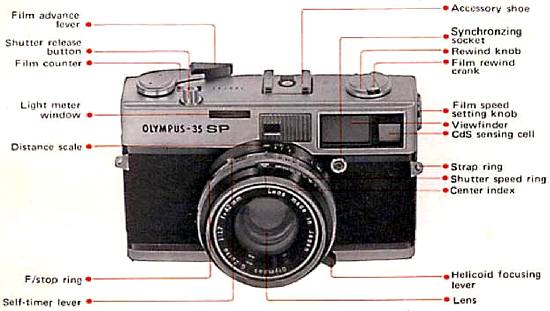 Olympus 35 SP